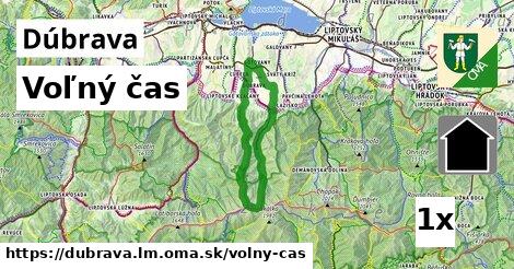 voľný čas v Dúbrava, okres LM