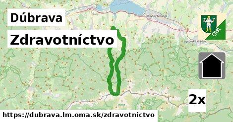 zdravotníctvo v Dúbrava, okres LM