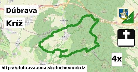 Kríž, Dúbrava