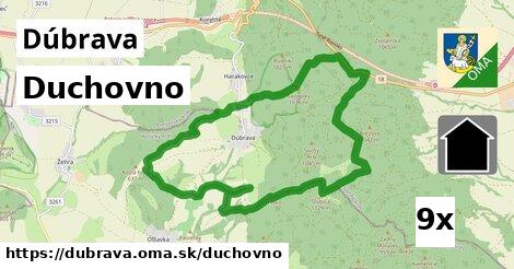 duchovno v Dúbrava