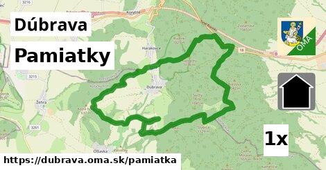 pamiatky v Dúbrava