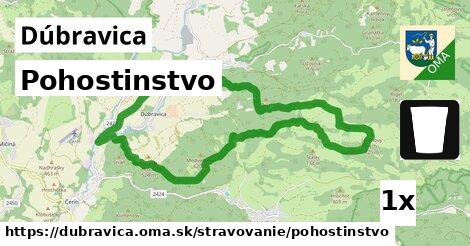 Pohostinstvo, Dúbravica