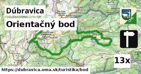 Orientačný bod, Dúbravica