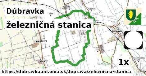 železničná stanica, Dúbravka, okres MI