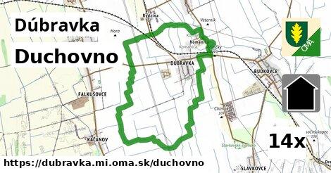 duchovno v Dúbravka, okres MI