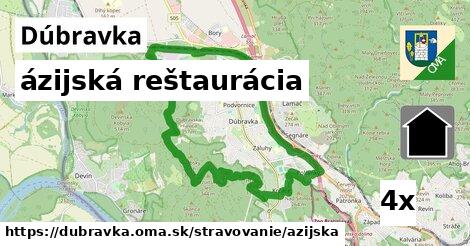 ázijská reštaurácia, Dúbravka