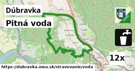 Pitná voda, Dúbravka