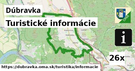 Turistické informácie, Dúbravka