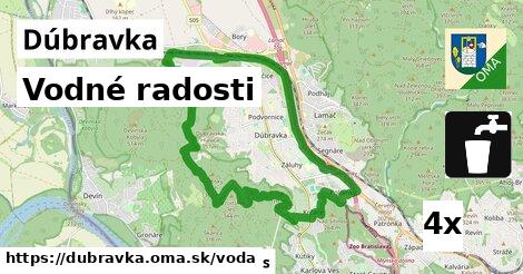 vodné radosti v Dúbravka