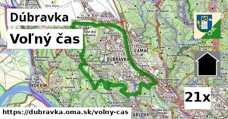 voľný čas v Dúbravka