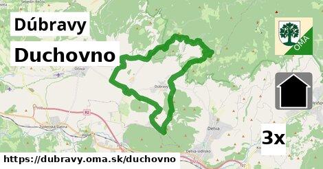 duchovno v Dúbravy