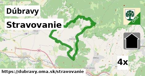 stravovanie v Dúbravy