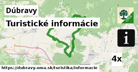 Turistické informácie, Dúbravy