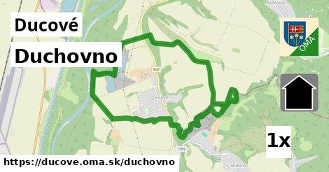 duchovno v Ducové