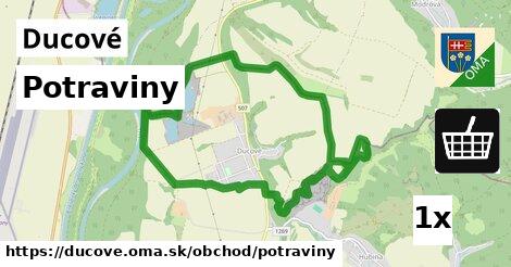 Potraviny, Ducové