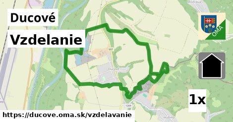 vzdelanie v Ducové