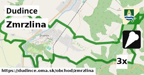 Zmrzlina, Dudince