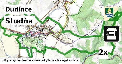 Studňa, Dudince