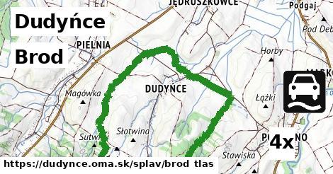 Brod, Dudyńce