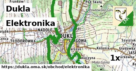 Elektronika, Dukla