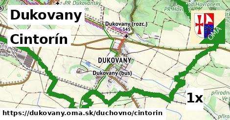 Cintorín, Dukovany