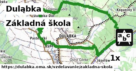 Základná škola, Duląbka