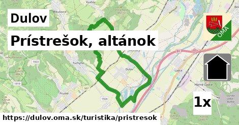 Prístrešok, altánok, Dulov