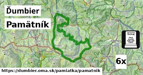 Pamätník, Ďumbier