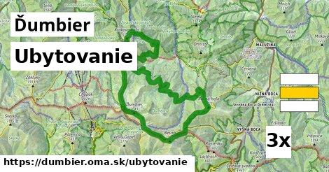 ubytovanie v Ďumbier