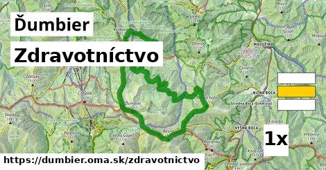 zdravotníctvo v Ďumbier