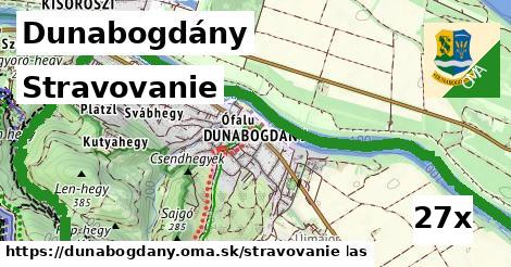 stravovanie v Dunabogdány