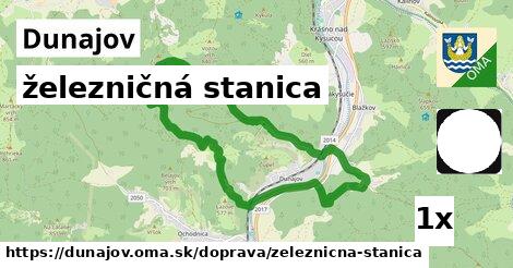 železničná stanica, Dunajov