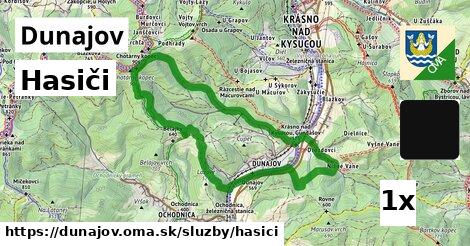 Hasiči, Dunajov