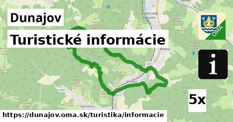 Turistické informácie, Dunajov