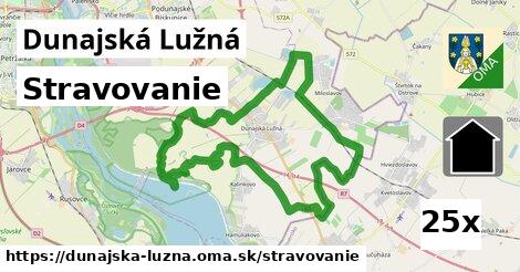 stravovanie v Dunajská Lužná