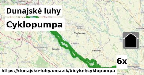 Cyklopumpa, Dunajské luhy