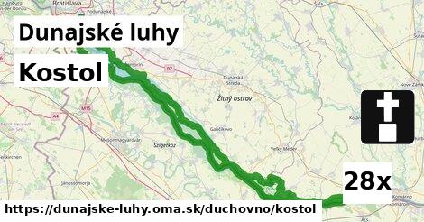 Kostol, Dunajské luhy