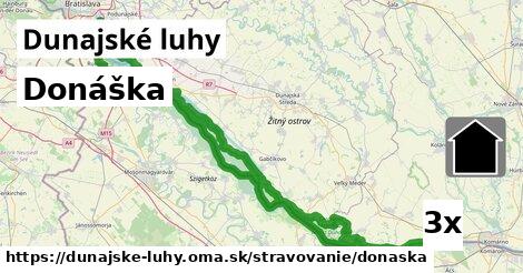 Donáška, Dunajské luhy