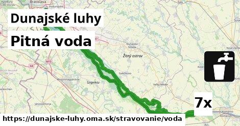 Pitná voda, Dunajské luhy