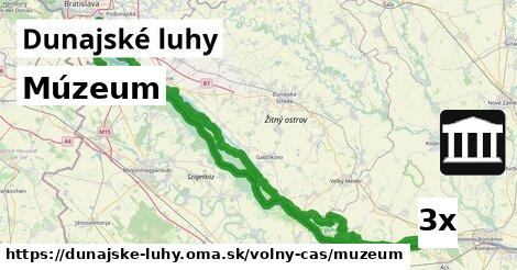 Múzeum, Dunajské luhy