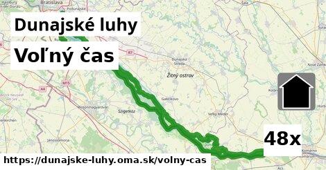 voľný čas v Dunajské luhy