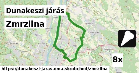 Zmrzlina, Dunakeszi járás