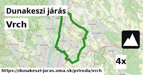 Vrch, Dunakeszi járás