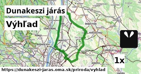 Výhľad, Dunakeszi járás
