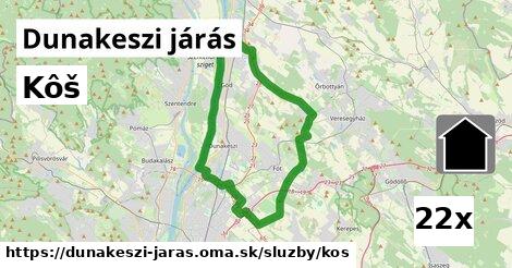 Kôš, Dunakeszi járás