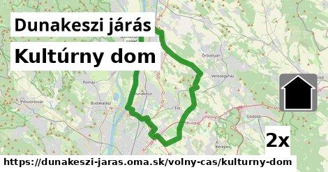 Kultúrny dom, Dunakeszi járás