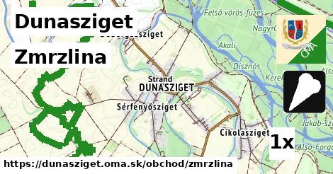 Zmrzlina, Dunasziget