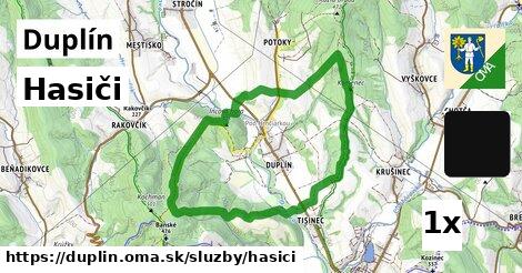 Hasiči, Duplín