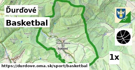 Basketbal, Ďurďové
