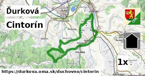 Cintorín, Ďurková